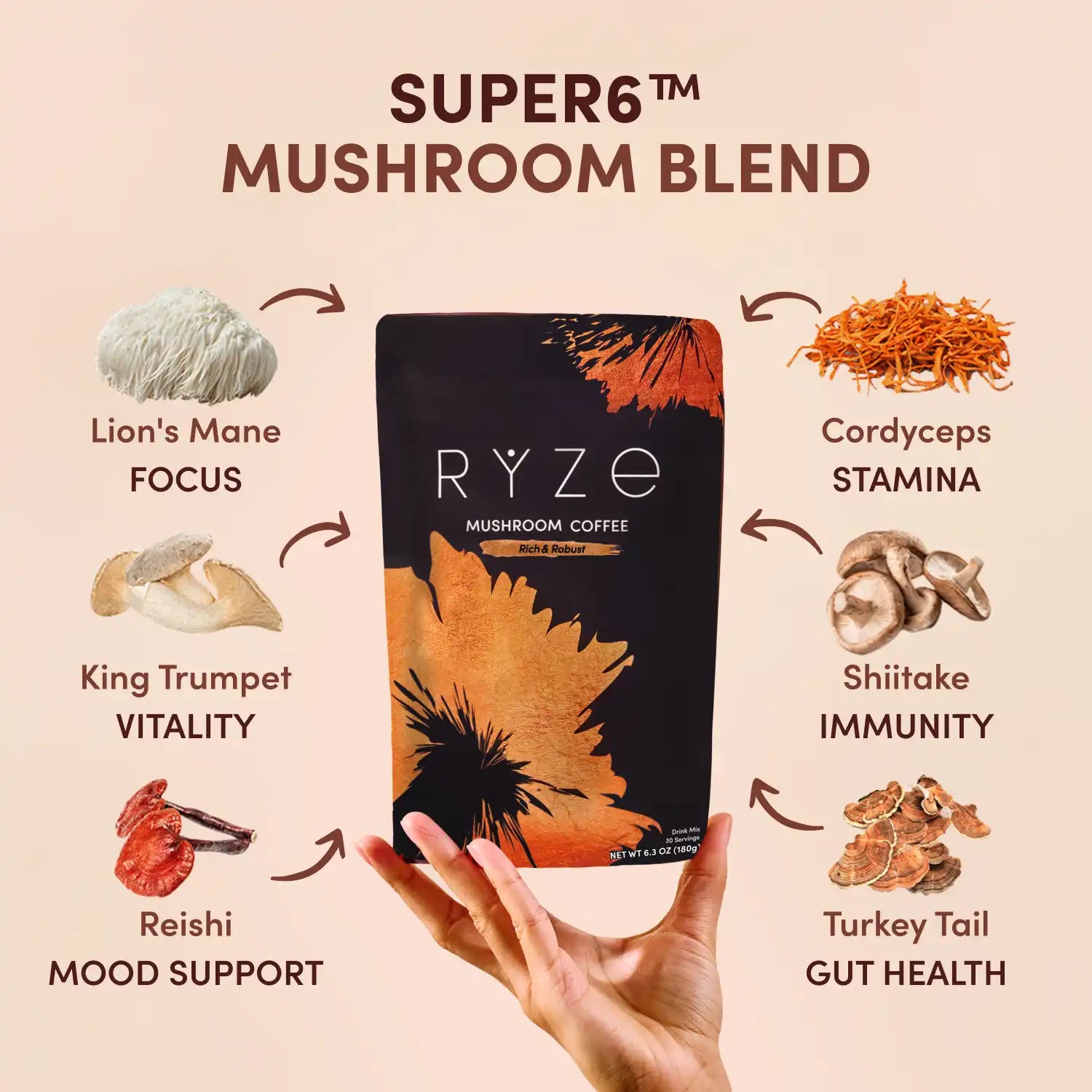 Mushroom Coffee Dark Roast (30 Servings) - Plant Based